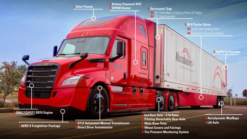 taking-control-of-fuel-efficiency-nussbaum-transportation